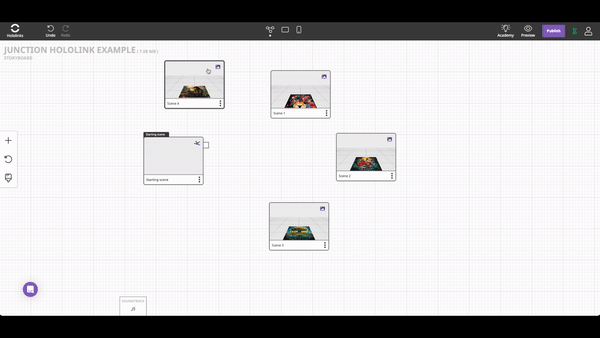 Adding scenes to a junction Hololink