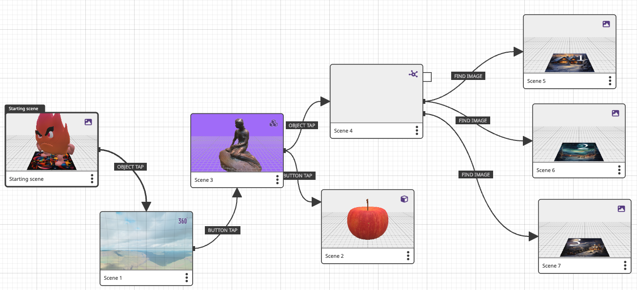 The Hololink Storyboard